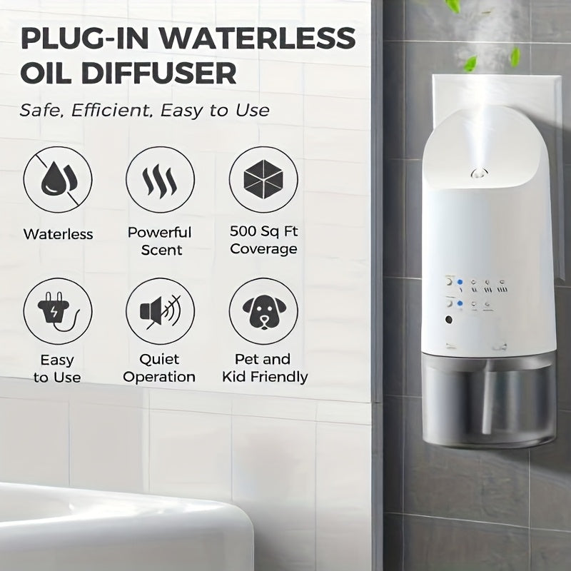 Plug-in Waterless Essential Oil Diffuser - 500 Sq.ft Coverage, Range Nano Mist Technology -5.41oz, Auto Day\u002FNight Modes, Diffuser for Large Room, Spa, Office, Button Version Kid\u002FPet Safe - Whit