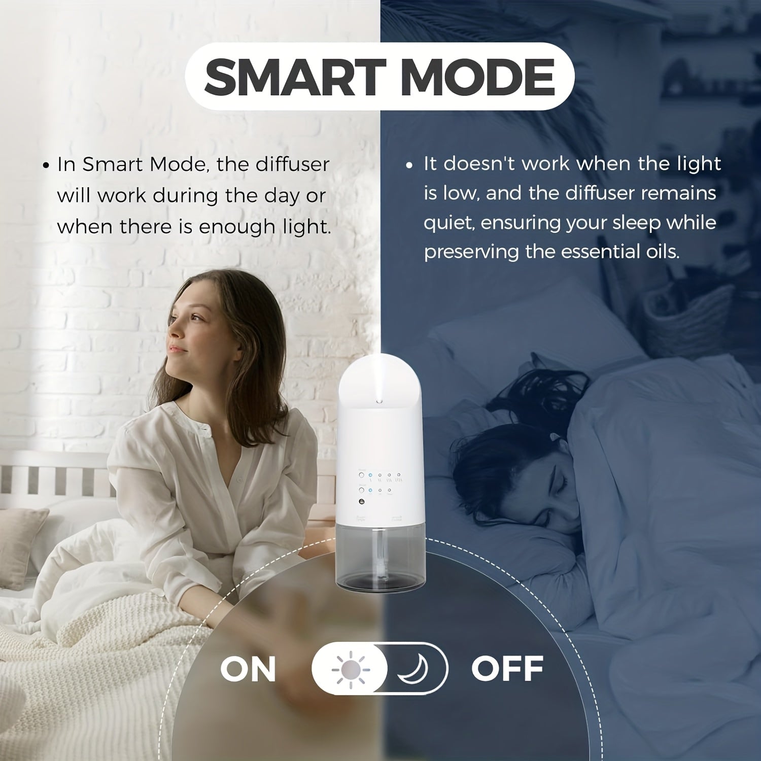 Plug-in Waterless Essential Oil Diffuser - 500 Sq.ft Coverage, Range Nano Mist Technology -5.41oz, Auto Day\u002FNight Modes, Diffuser for Large Room, Spa, Office, Button Version Kid\u002FPet Safe - Whit